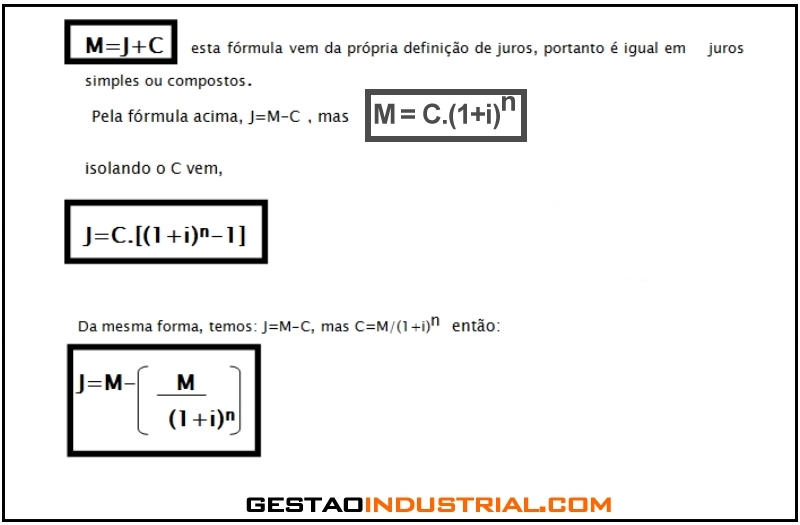 Fórmulas de Juros compostos