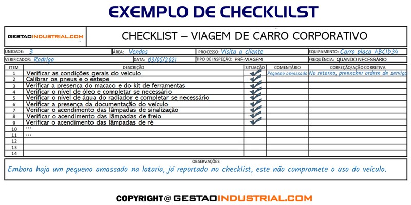 Ferramentas Básicas Da Qualidade: Checklist – GestaoIndustrial.com