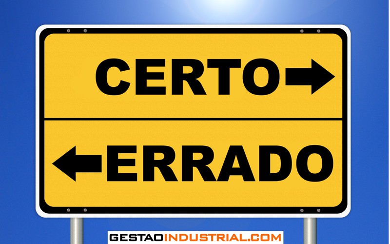 A Importância da Ética nas Organizações