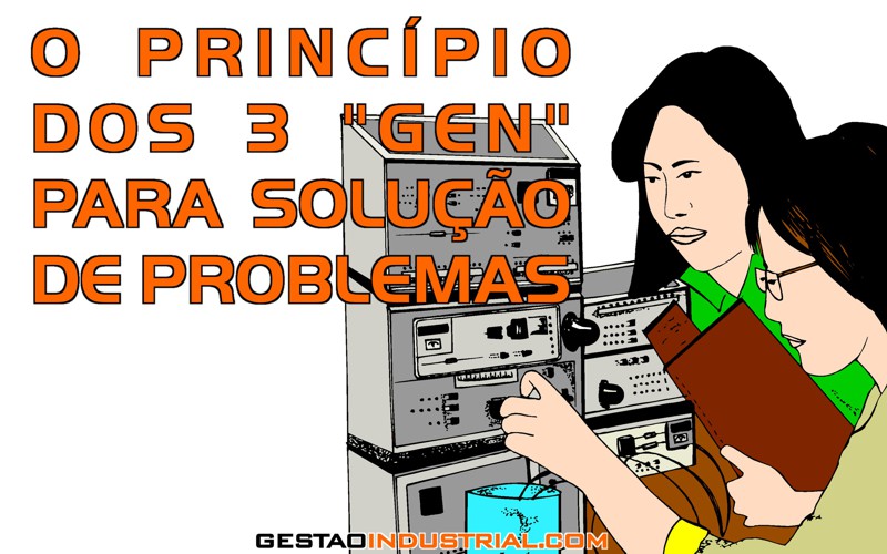 O Princípio dos 3 "GEN" para a Solução de Problemas